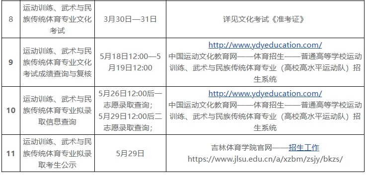 适合不同年龄段篮球爱好者的体能训练方案_2